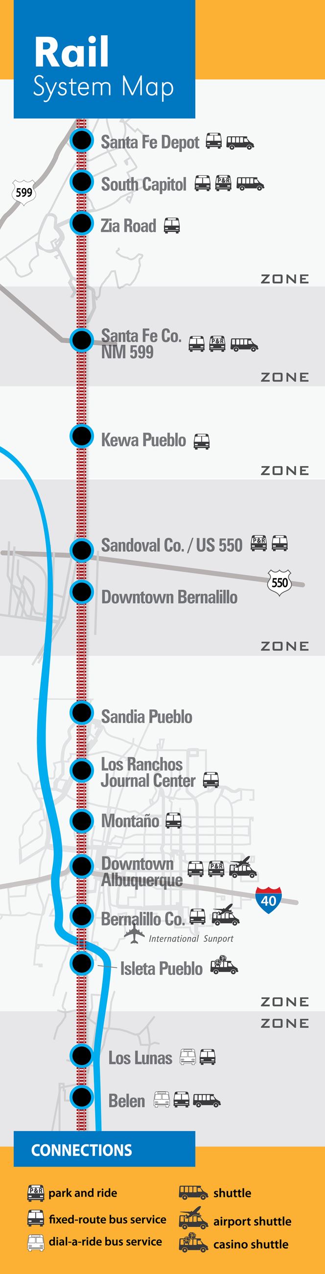 Rail Runner System Map with Zones